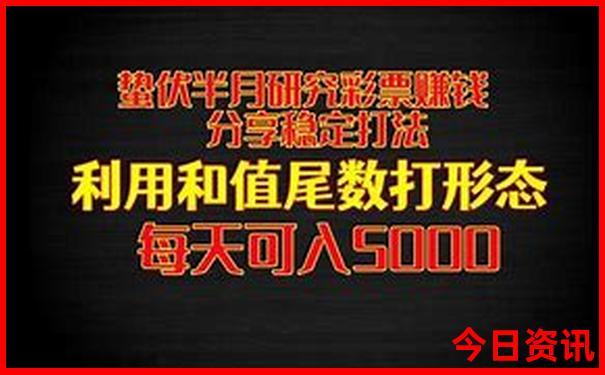 一周自驾游最佳路线图